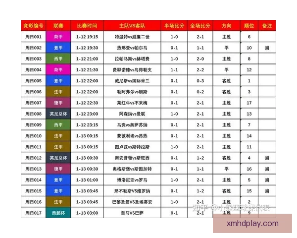 精准预测与数据分析助力足球竞猜策略提升详解